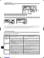 Предварительный просмотр 34 страницы Mitsubishi Electric PLA-A.BA Operation Manual