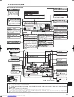 Предварительный просмотр 43 страницы Mitsubishi Electric PLA-A.BA Operation Manual