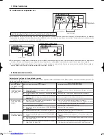 Предварительный просмотр 54 страницы Mitsubishi Electric PLA-A.BA Operation Manual