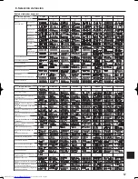 Предварительный просмотр 57 страницы Mitsubishi Electric PLA-A.BA Operation Manual