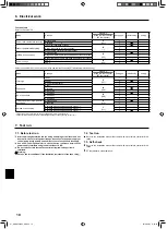 Предварительный просмотр 10 страницы Mitsubishi Electric PLA-A-BA4 Series Installation Manual