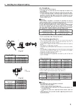 Preview for 5 page of Mitsubishi Electric PLA-A.EA7 Installation Manual