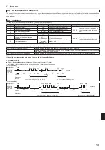 Preview for 13 page of Mitsubishi Electric PLA-A.EA7 Installation Manual