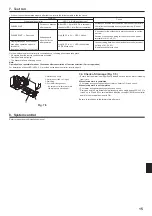 Preview for 15 page of Mitsubishi Electric PLA-A.EA7 Installation Manual