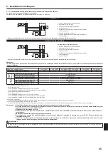 Preview for 25 page of Mitsubishi Electric PLA-A.EA7 Installation Manual