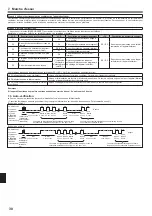 Preview for 30 page of Mitsubishi Electric PLA-A.EA7 Installation Manual