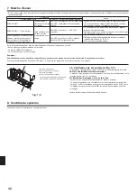 Preview for 32 page of Mitsubishi Electric PLA-A.EA7 Installation Manual