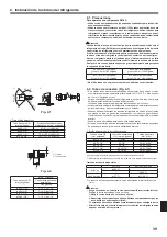 Предварительный просмотр 39 страницы Mitsubishi Electric PLA-A.EA7 Installation Manual