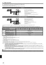 Предварительный просмотр 42 страницы Mitsubishi Electric PLA-A.EA7 Installation Manual