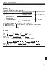 Предварительный просмотр 47 страницы Mitsubishi Electric PLA-A.EA7 Installation Manual