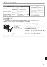 Предварительный просмотр 49 страницы Mitsubishi Electric PLA-A.EA7 Installation Manual