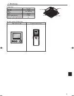 Preview for 3 page of Mitsubishi Electric PLA-A.EA7 Operation Manual