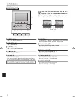 Preview for 4 page of Mitsubishi Electric PLA-A.EA7 Operation Manual