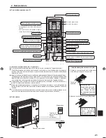 Preview for 21 page of Mitsubishi Electric PLA-A.EA7 Operation Manual