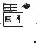 Preview for 33 page of Mitsubishi Electric PLA-A.EA7 Operation Manual