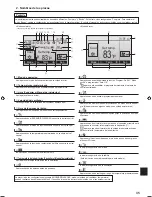 Preview for 35 page of Mitsubishi Electric PLA-A.EA7 Operation Manual