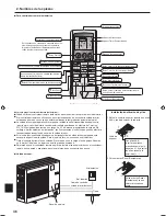 Preview for 36 page of Mitsubishi Electric PLA-A.EA7 Operation Manual