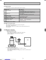 Предварительный просмотр 4 страницы Mitsubishi Electric PLA-P1.6KA Technical & Service Manual