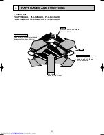 Предварительный просмотр 5 страницы Mitsubishi Electric PLA-P1.6KA Technical & Service Manual