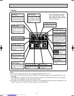 Предварительный просмотр 7 страницы Mitsubishi Electric PLA-P1.6KA Technical & Service Manual