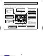 Предварительный просмотр 8 страницы Mitsubishi Electric PLA-P1.6KA Technical & Service Manual