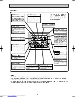 Предварительный просмотр 9 страницы Mitsubishi Electric PLA-P1.6KA Technical & Service Manual