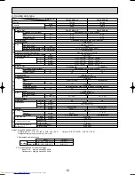 Предварительный просмотр 16 страницы Mitsubishi Electric PLA-P1.6KA Technical & Service Manual