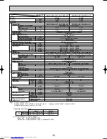 Предварительный просмотр 18 страницы Mitsubishi Electric PLA-P1.6KA Technical & Service Manual