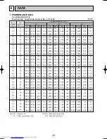 Предварительный просмотр 20 страницы Mitsubishi Electric PLA-P1.6KA Technical & Service Manual