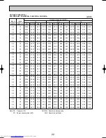 Предварительный просмотр 22 страницы Mitsubishi Electric PLA-P1.6KA Technical & Service Manual