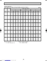 Предварительный просмотр 26 страницы Mitsubishi Electric PLA-P1.6KA Technical & Service Manual