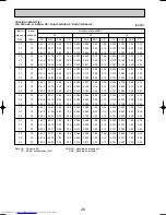 Предварительный просмотр 28 страницы Mitsubishi Electric PLA-P1.6KA Technical & Service Manual