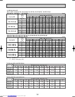 Предварительный просмотр 32 страницы Mitsubishi Electric PLA-P1.6KA Technical & Service Manual