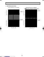 Предварительный просмотр 33 страницы Mitsubishi Electric PLA-P1.6KA Technical & Service Manual