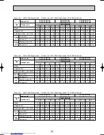 Предварительный просмотр 35 страницы Mitsubishi Electric PLA-P1.6KA Technical & Service Manual