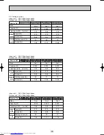 Предварительный просмотр 36 страницы Mitsubishi Electric PLA-P1.6KA Technical & Service Manual