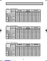 Предварительный просмотр 37 страницы Mitsubishi Electric PLA-P1.6KA Technical & Service Manual