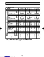 Предварительный просмотр 39 страницы Mitsubishi Electric PLA-P1.6KA Technical & Service Manual