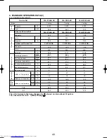 Предварительный просмотр 40 страницы Mitsubishi Electric PLA-P1.6KA Technical & Service Manual