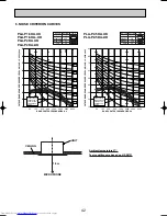 Предварительный просмотр 42 страницы Mitsubishi Electric PLA-P1.6KA Technical & Service Manual