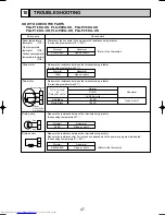 Предварительный просмотр 47 страницы Mitsubishi Electric PLA-P1.6KA Technical & Service Manual