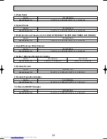 Предварительный просмотр 59 страницы Mitsubishi Electric PLA-P1.6KA Technical & Service Manual