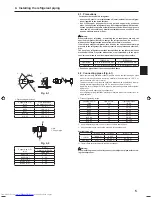 Предварительный просмотр 5 страницы Mitsubishi Electric PLA-RP BA Series Installation Manual