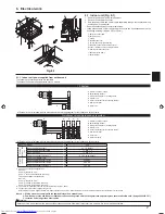 Предварительный просмотр 7 страницы Mitsubishi Electric PLA-RP BA Series Installation Manual