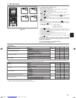 Предварительный просмотр 11 страницы Mitsubishi Electric PLA-RP BA Series Installation Manual