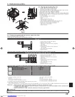 Предварительный просмотр 25 страницы Mitsubishi Electric PLA-RP BA Series Installation Manual