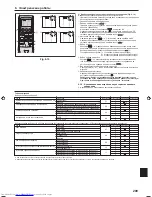 Предварительный просмотр 29 страницы Mitsubishi Electric PLA-RP BA Series Installation Manual