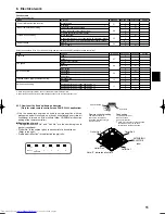 Предварительный просмотр 11 страницы Mitsubishi Electric PLA-RP.BA Series Installation Manual