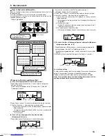 Предварительный просмотр 13 страницы Mitsubishi Electric PLA-RP.BA Series Installation Manual