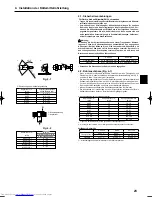 Предварительный просмотр 23 страницы Mitsubishi Electric PLA-RP.BA Series Installation Manual